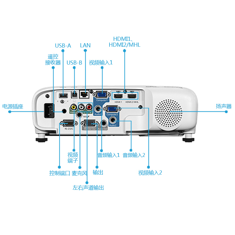 监控摄像头出租